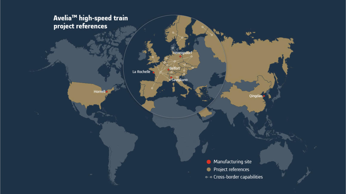 Avelia high-speed train project references